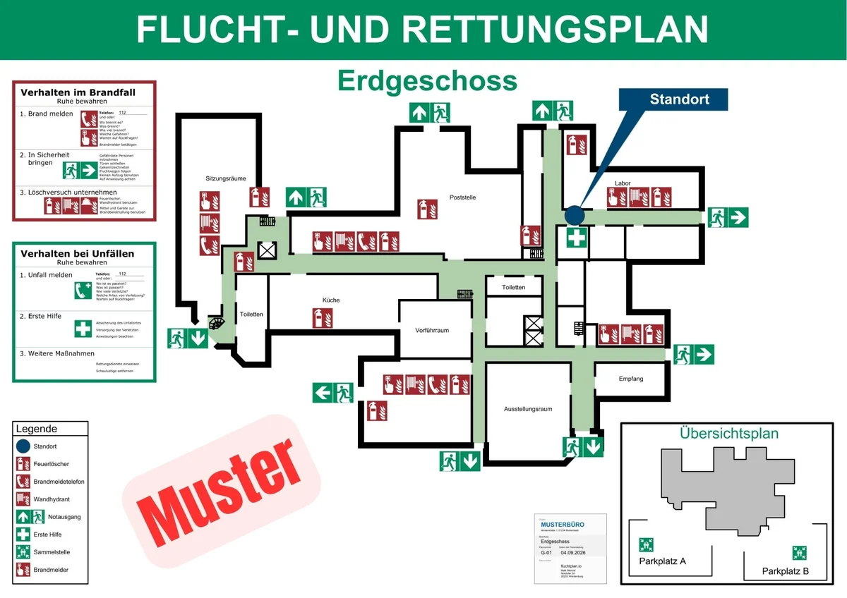 Flucht- und Rettungsplan eines Erdgeschosses nach DIN ISO 23601: Grundriss mit grün eingezeichneten Fluchtwegen, markiertem Standort, Feuerlöschern, Wandhydranten und Erste-Hilfe-Einrichtungen, daneben die Verhaltensregeln für Brandfall und Unfall, unten Legende und Übersichtsplan mit Sammelstellen.